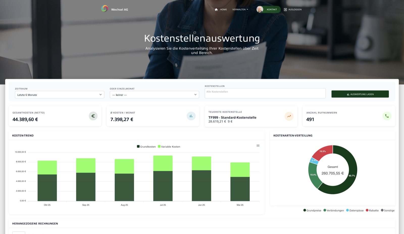 Teleflow Dashboard - Datenanalyse und Reporting